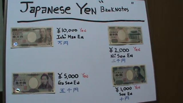 Japanese Yen " Banknotes":日本の円札 смотреть онлайн