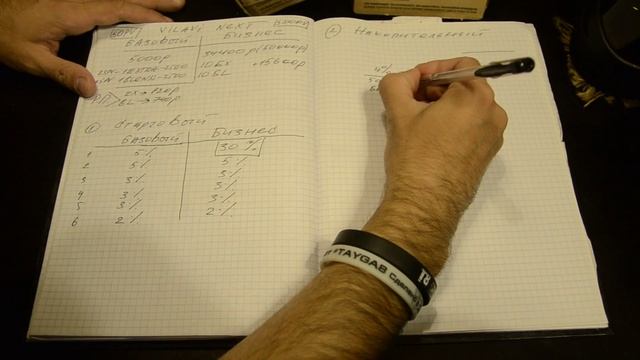 Маркетинг план Тайга8 смотреть онлайн