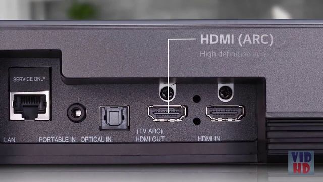 The Best Dolby Atmos Soundbar in 2021 смотреть онлайн