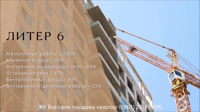 Ход строительства ЖК Все свои в Краснодаре I ОКТЯБРЬ 2023 смотреть онлайн