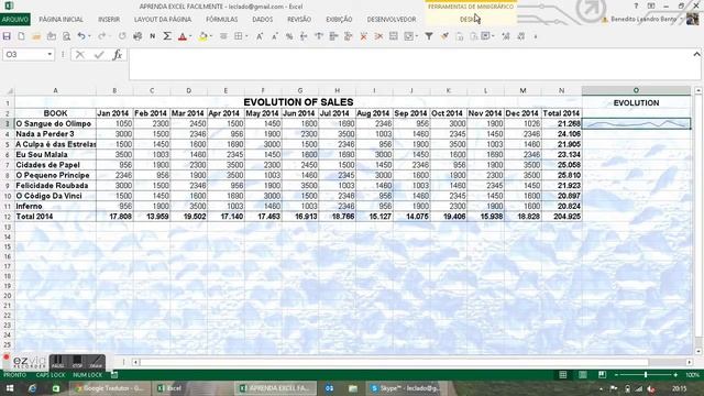 EXCEL # 10 - MINIGRÁFICOS (SPARKLINES) смотреть онлайн
