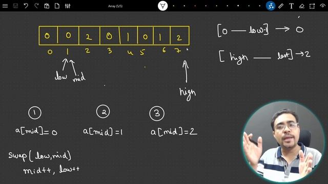 Program 4 - Sort an Array of 0's , 1's and 2's | Dutch National Flag problem смотреть онлайн