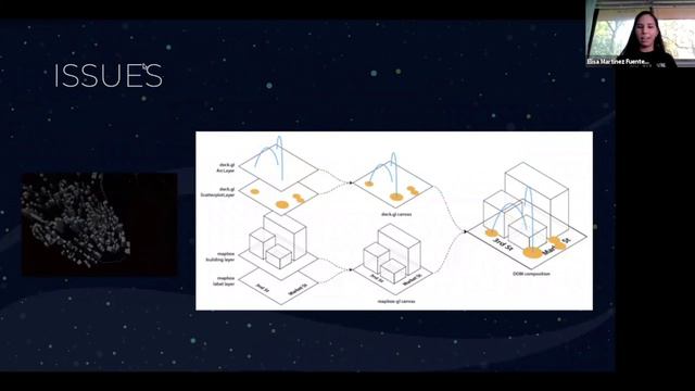 Tech Talk: Hubble.gl Video Export - Raymond Wu, Elisa Martinez, Kent Zeng смотреть онлайн