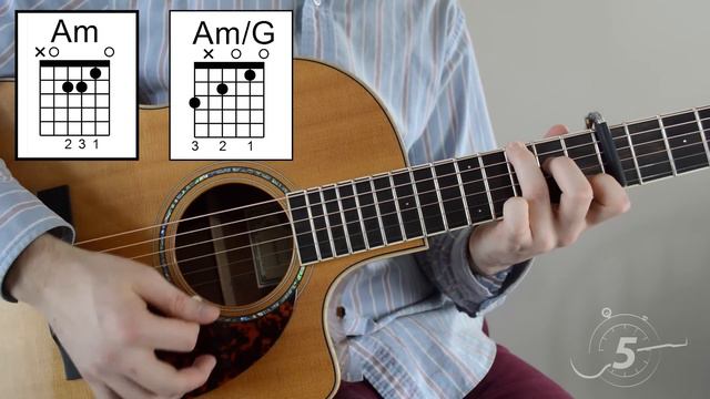 Passenger "Let Her Go" Easy Guitar Lesson + Tutorial - Chords, Strumming, Play-along, TABs Included смотреть онлайн