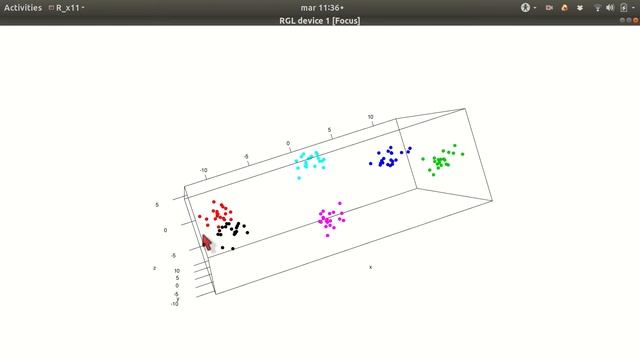 t-SNE 1 смотреть онлайн