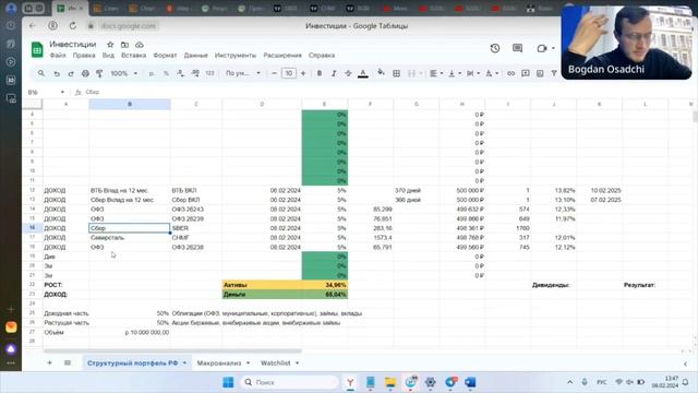 Еженедельный обзор портфеля + рыночная ситуация Ep. 2 смотреть онлайн