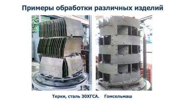 Инновационное оборудование и технологии ионного азотирования смотреть онлайн