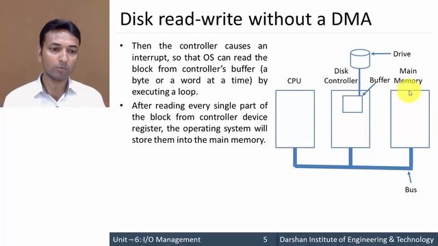 6.02 - DMA (Direct Memory Access) смотреть онлайн