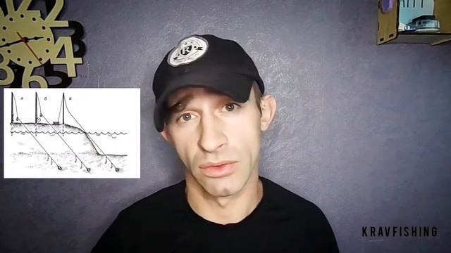 Ловля налима осенью и зимой.Или что такое НАЛИМЬЯ ТРОПА,и как ее найти. смотреть онлайн