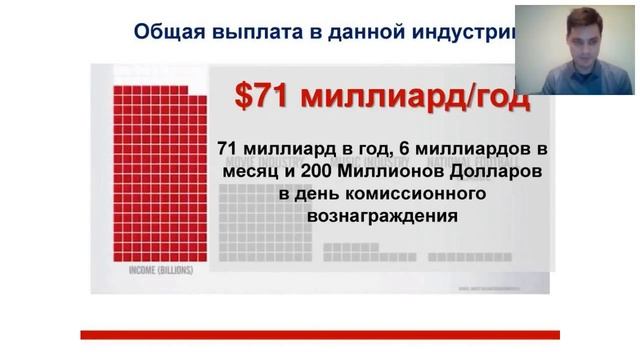 Мужской взгляд на бизнес NWB Дмитрий Марковцов