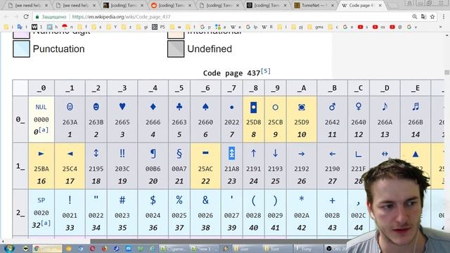 TomeNET font bug PLEASE HELP @ Tangar streams смотреть онлайн