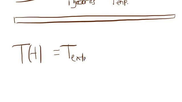 Rule of thumb 2 heat смотреть онлайн
