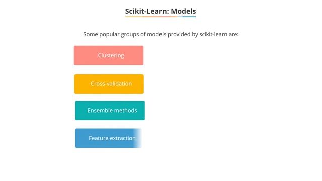 Scikit - Learn Models смотреть онлайн