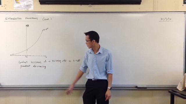 Understanding Exponential Functions and their Gradients: Intuitive Approach смотреть онлайн