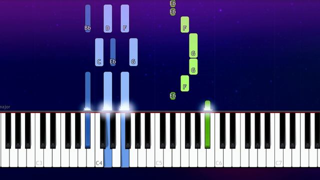 Why Don't We - What Am I (Piano Tutorial) смотреть онлайн