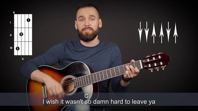 Seniorita Easy Guitar Tutorial Playalong ( Chords + Lyrics)