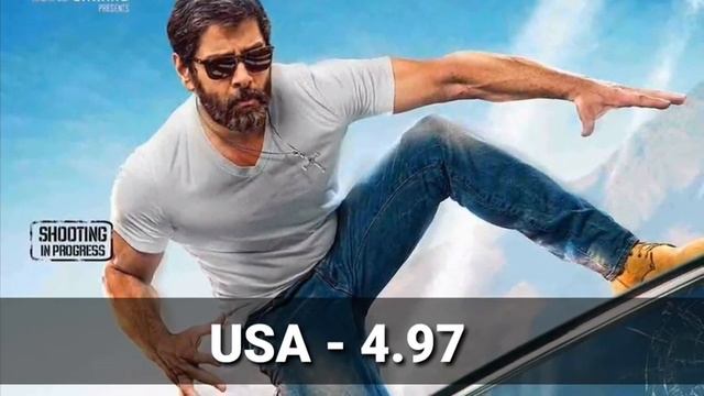 Sketch Box Office Collection | Sketch USA Collection Report | 12 January 2018 смотреть онлайн