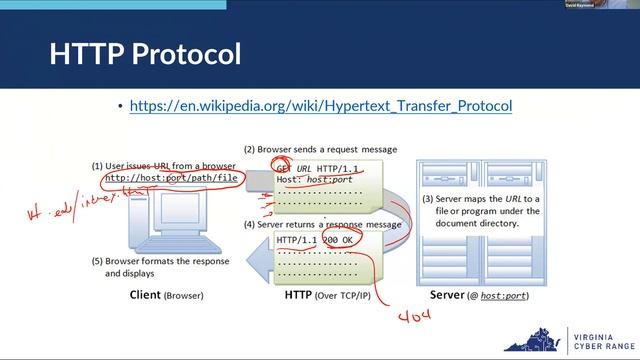 Capture the Flag Web Challenges, Part 1 смотреть онлайн