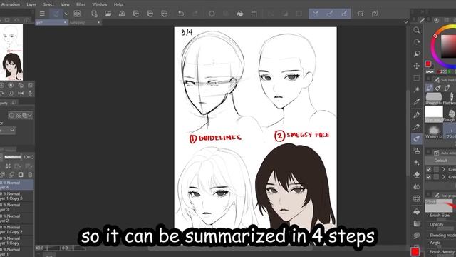 HOW TO DRAW LIKE ME ? Beginner Friendly
