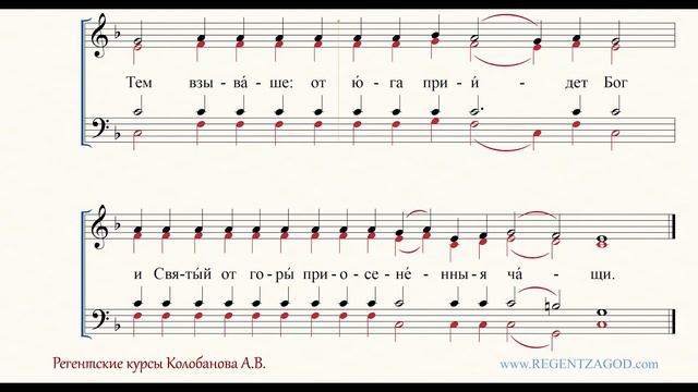 Глас 3, песнь 4, ирмос: 