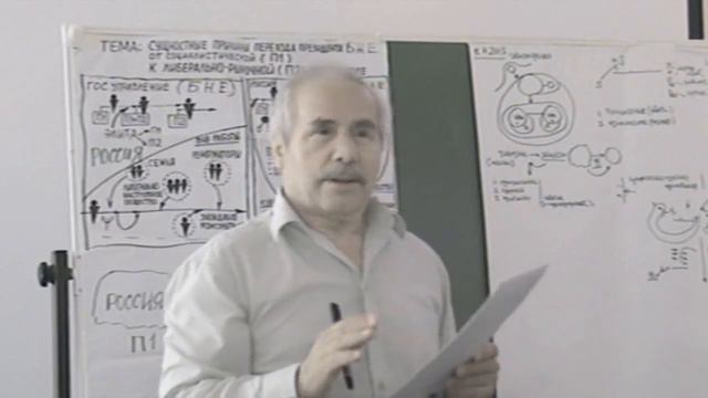 Однозначность Схема страны Субъект мысли Структурность 2013 смотреть онлайн