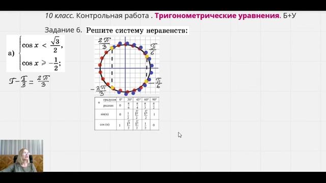 10 класс Контрольная работа База Тригонометрические уравнения Задание №6 смотреть онлайн
