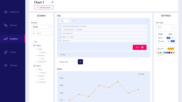 Analytics: run your SQL/HIVE/Python queries смотреть онлайн