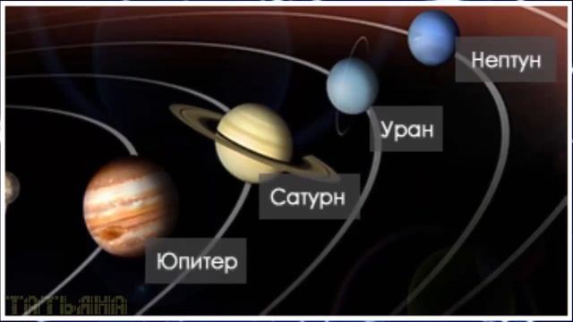 По порядку все планеты.Знакомство с небесными чудесами. смотреть онлайн