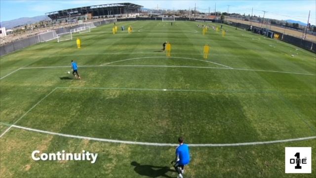 Building up from the Goalkeeper - Game plan based session смотреть онлайн