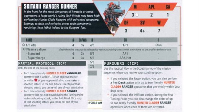 [Kill Team] Hunter Clade - как играть? (апдейт) смотреть онлайн