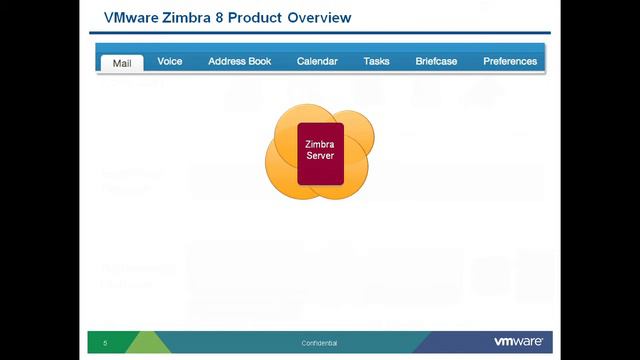 Zimbra 8 Overview Demo смотреть онлайн