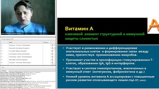Аптечный бизнес в период пандемии. Готовые схемы от компании Эвалар смотреть онлайн