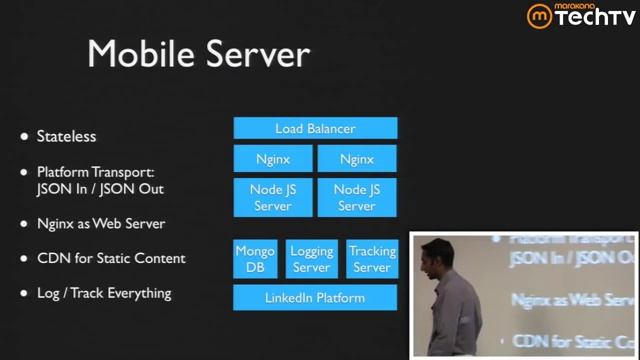 HTML5 Lessons from LinkedIn using Node.js смотреть онлайн