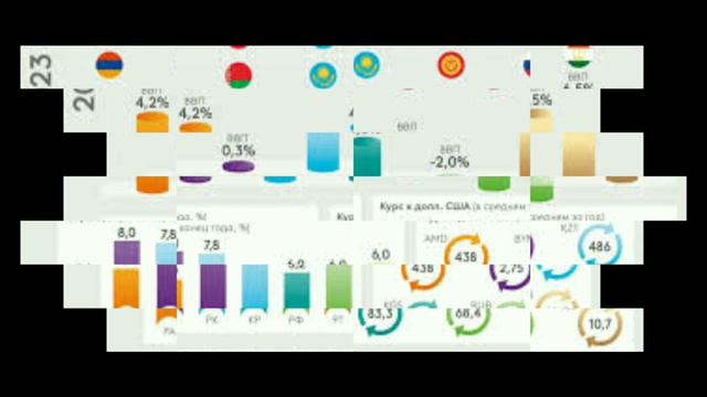 Курси руси дар Точикистон Қурби асъор имруза курси руси смотреть онлайн