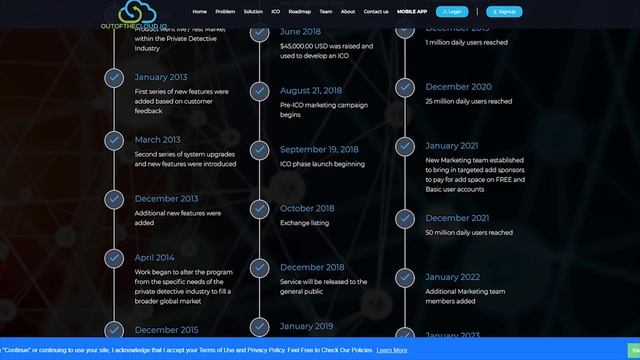 OUTOFTHECLOUD | Обзор смотреть онлайн