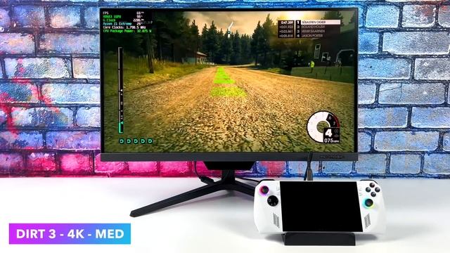 The ASUS ROG Ally Can Play Games At 4K & 1440P In Docked Mode! RDNA3 iGPU POWER смотреть онлайн