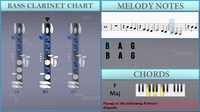 How to play Ballade Pour Adeline by Richard Clayderman on Bass Clarinet (Tutorial) смотреть онлайн