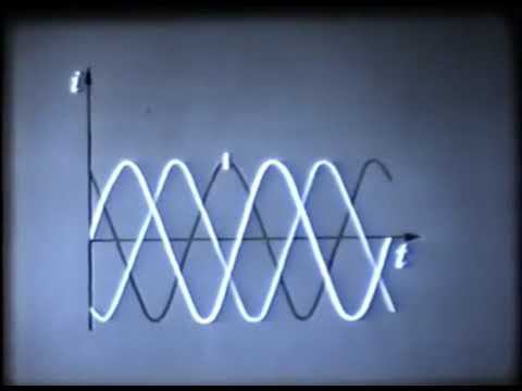 Устройство и работа электродвигателей подробно!/Device and operation of electric motors in detail! смотреть онлайн