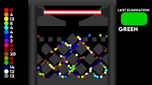 Proliferation Marble Race in Algodoo - Survival and Elimination смотреть онлайн