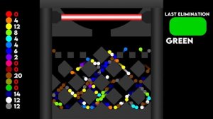 Proliferation Marble Race in Algodoo - Survival and Elimination