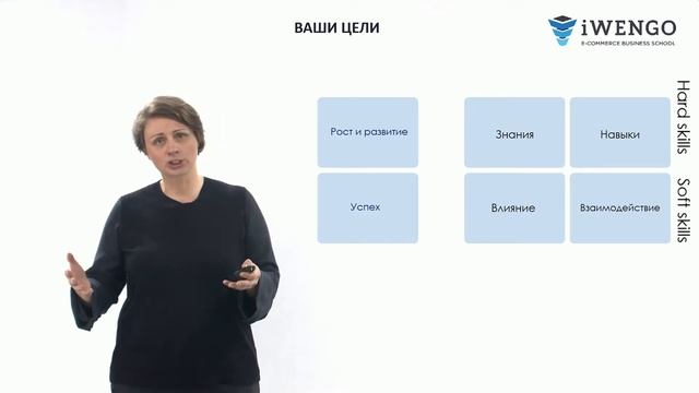 Hard или Soft Skills, почему сейчас много разговоров о коммуникации и что ждет от вас компания? смотреть онлайн