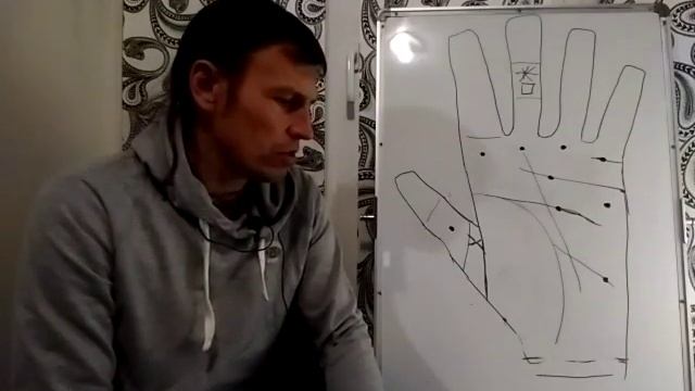 Точки или родинки смотреть онлайн