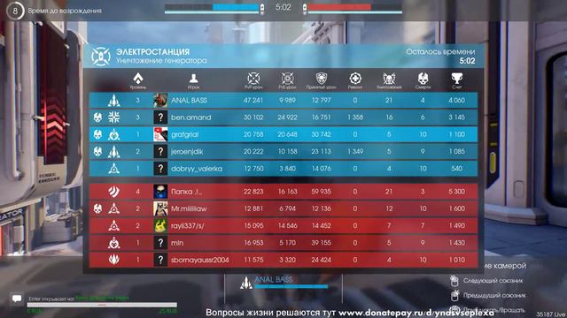 =CityBattle: Virtual Earth= рубрика "ПЛОХОЙ ТЕСТ" смотреть онлайн