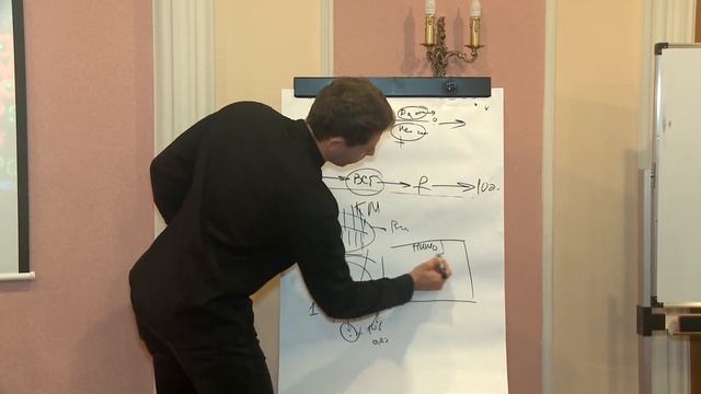 Бизнес Молодость Благовещенск смотреть онлайн