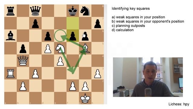 Weak Squares and Outposts | Chess Middlegames смотреть онлайн