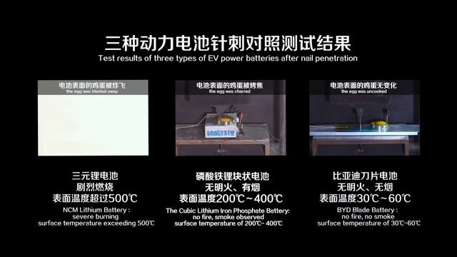 2022 BYD Song MAX DM-i รถยนต์ MPV Plug-in Hybrid สำหรับครอบครัวเปิดตัวอย่างเป็นทางการ смотреть онлайн
