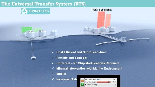 Ship Efficiency Webinar: Fuels of Tomorrow смотреть онлайн