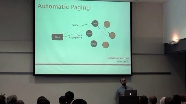 C* Summit EU 2013: Cassandra Made Simple with CQL Drivers and DevCenter смотреть онлайн