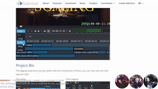LWDW 220: Fedora M'lappy смотреть онлайн
