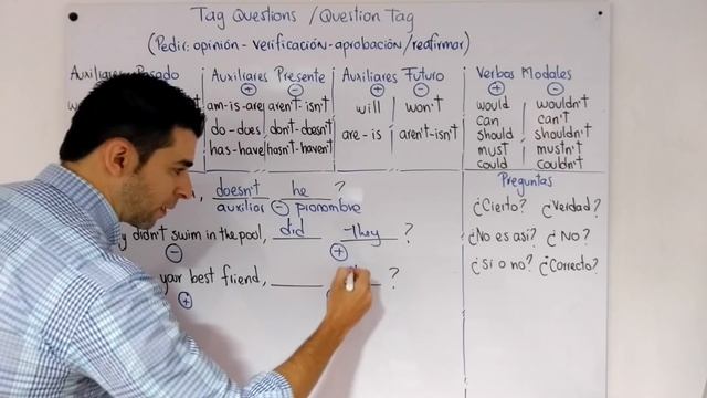 La mejor forma de aprender y aplicar las TAG QUESTIONS en inglés - Preguntas Coletillas смотреть онлайн